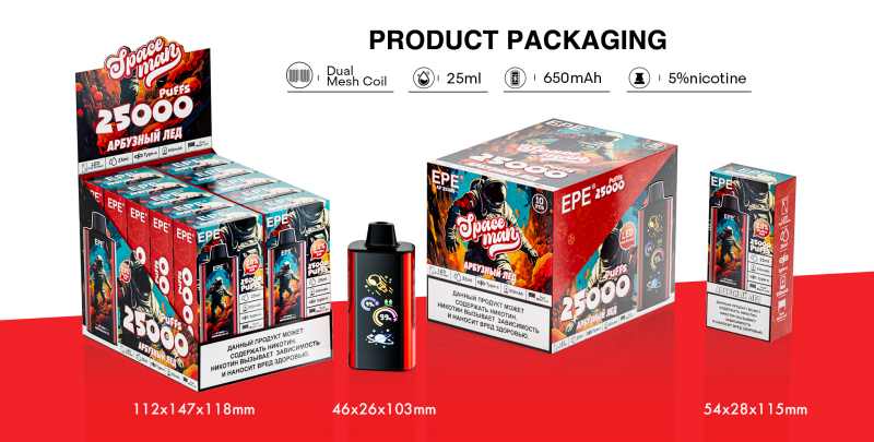 EPEAP20000Disposable 19